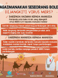 Bagaimanakah Seseorang Boleh Dijangkiti Virus MERS?